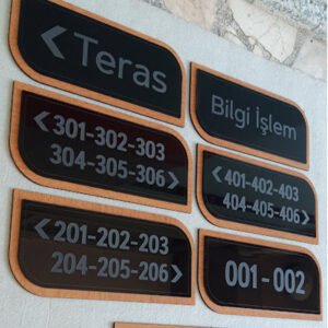 Kapı İsimlikleri 32