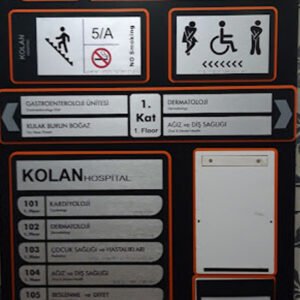 Kapı İsimlikleri 35