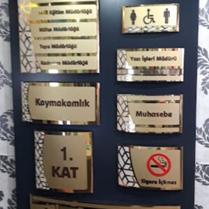 Kapı İsimlikleri 37
