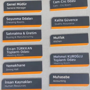 Kapı İsimlikleri 20