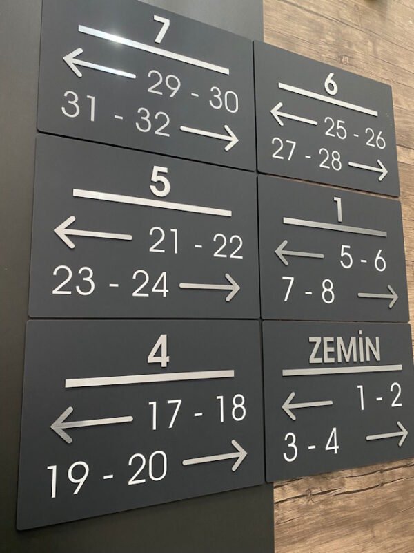 Okul Sınıf Yönlendirme Levhaları