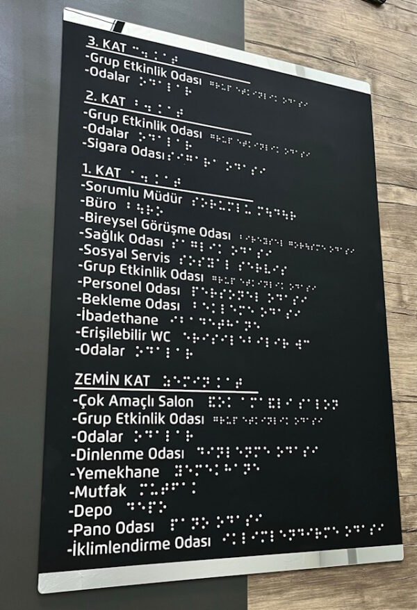 Kat Plan Tabelası