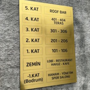 Kapı numarası – modern yönlendirme çözümü